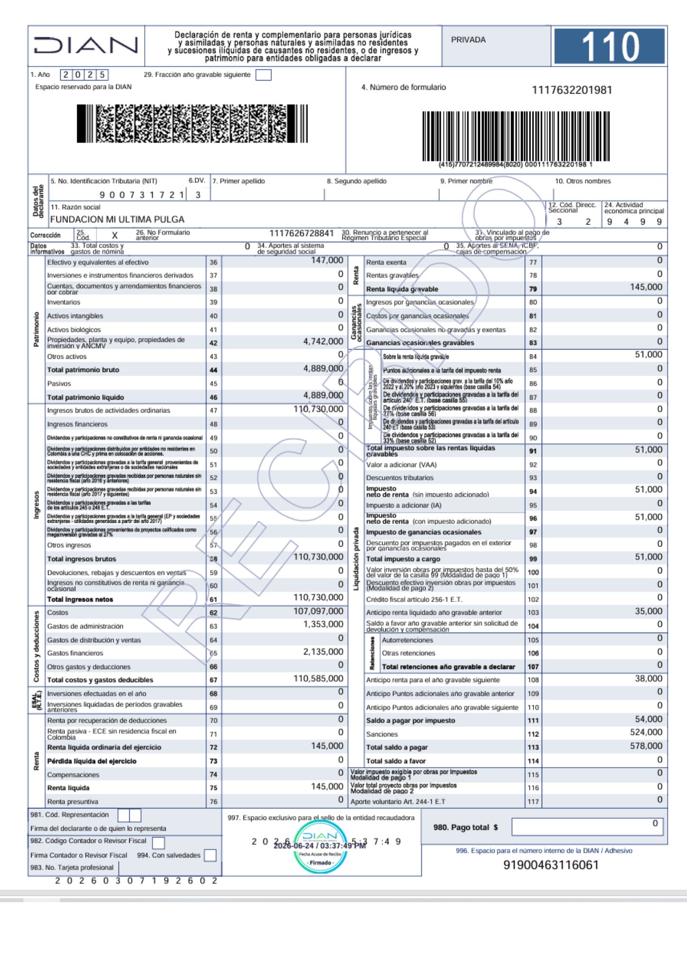 Informe anual