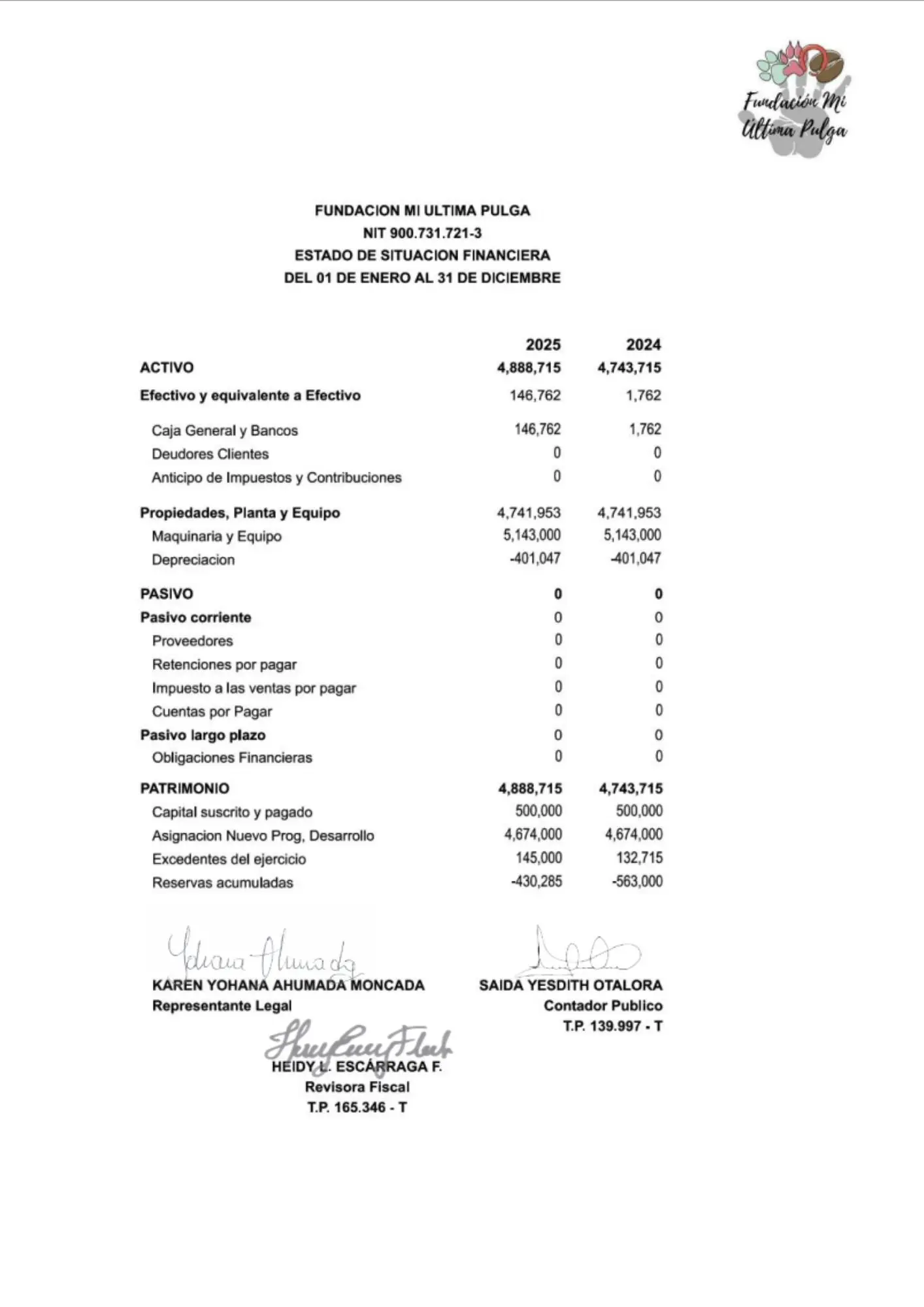Estados Financieros - Página 1
