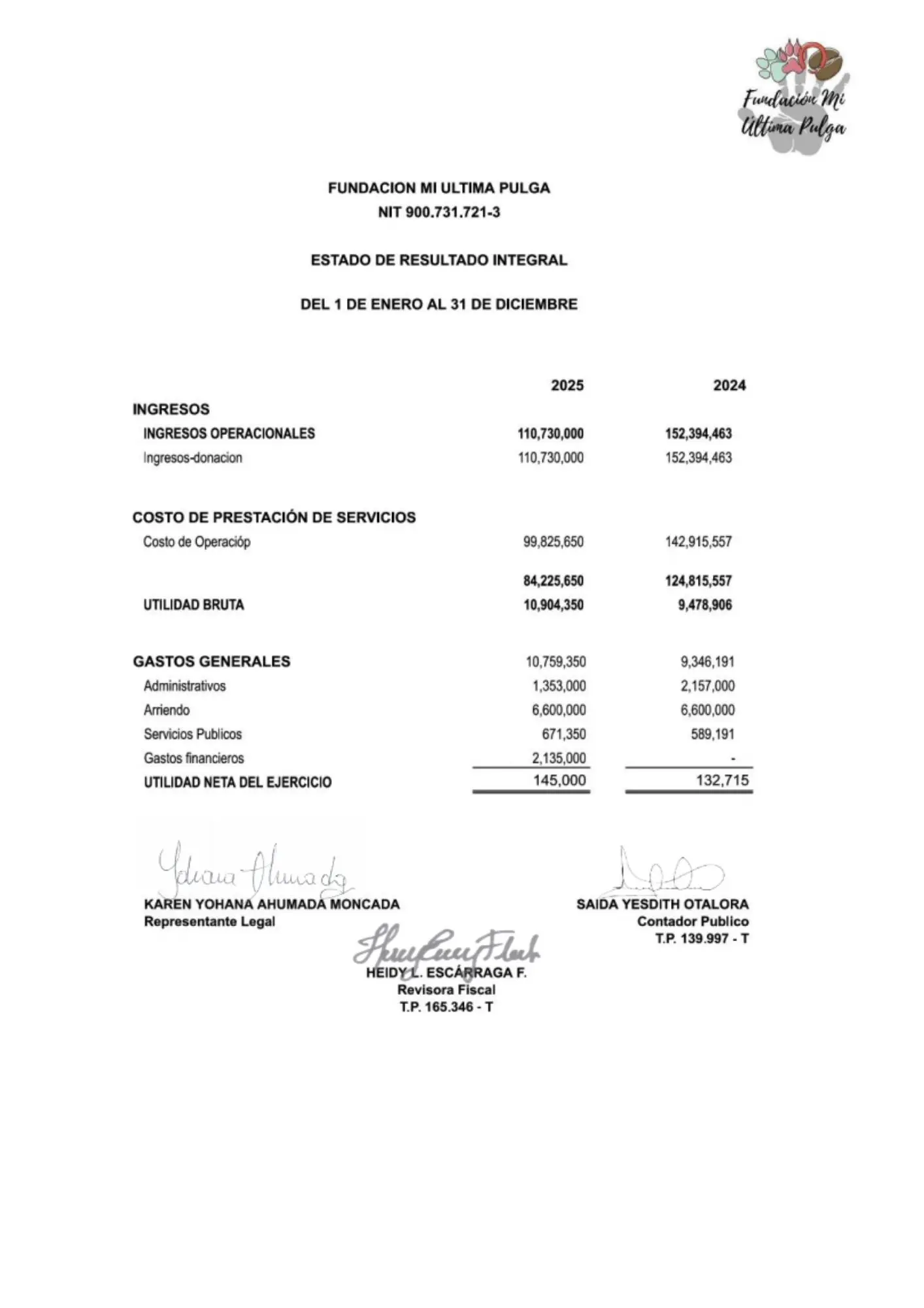 Estados Financieros - Página 2