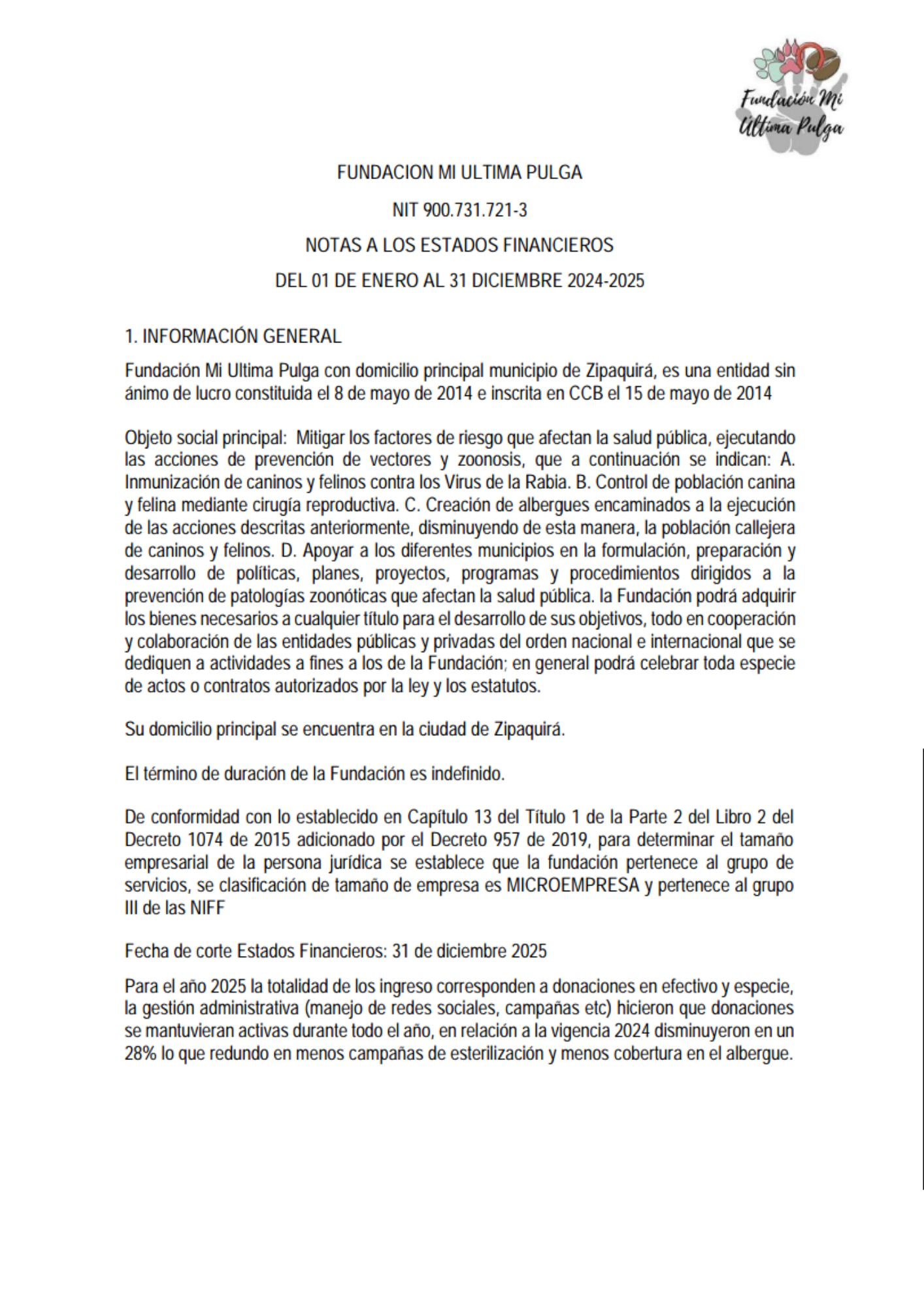 Informe anual