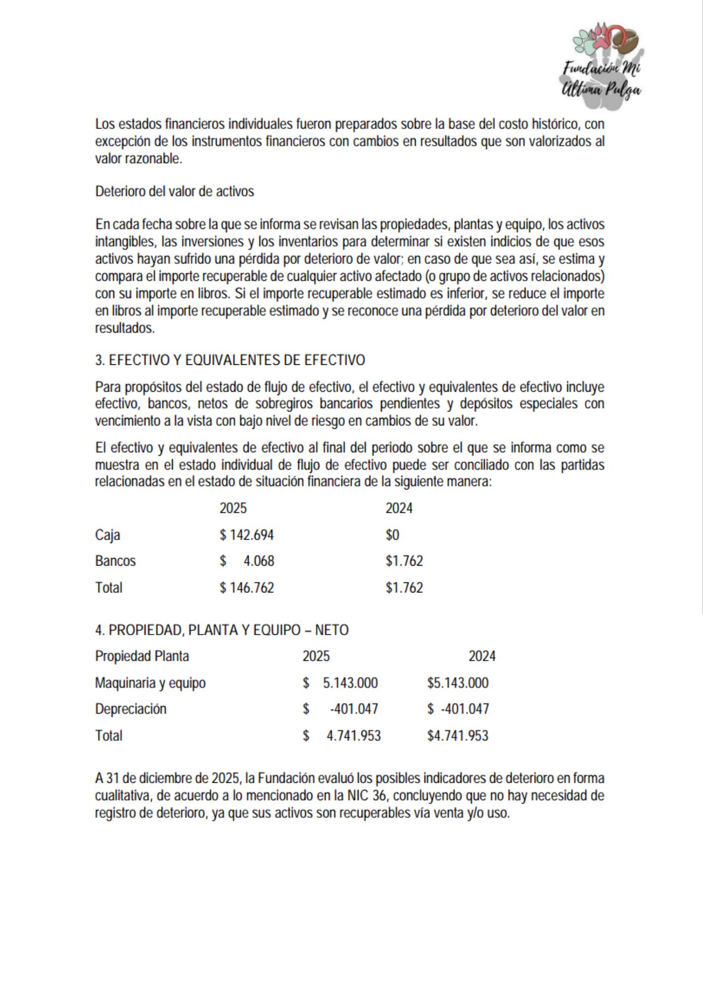 Informe anual