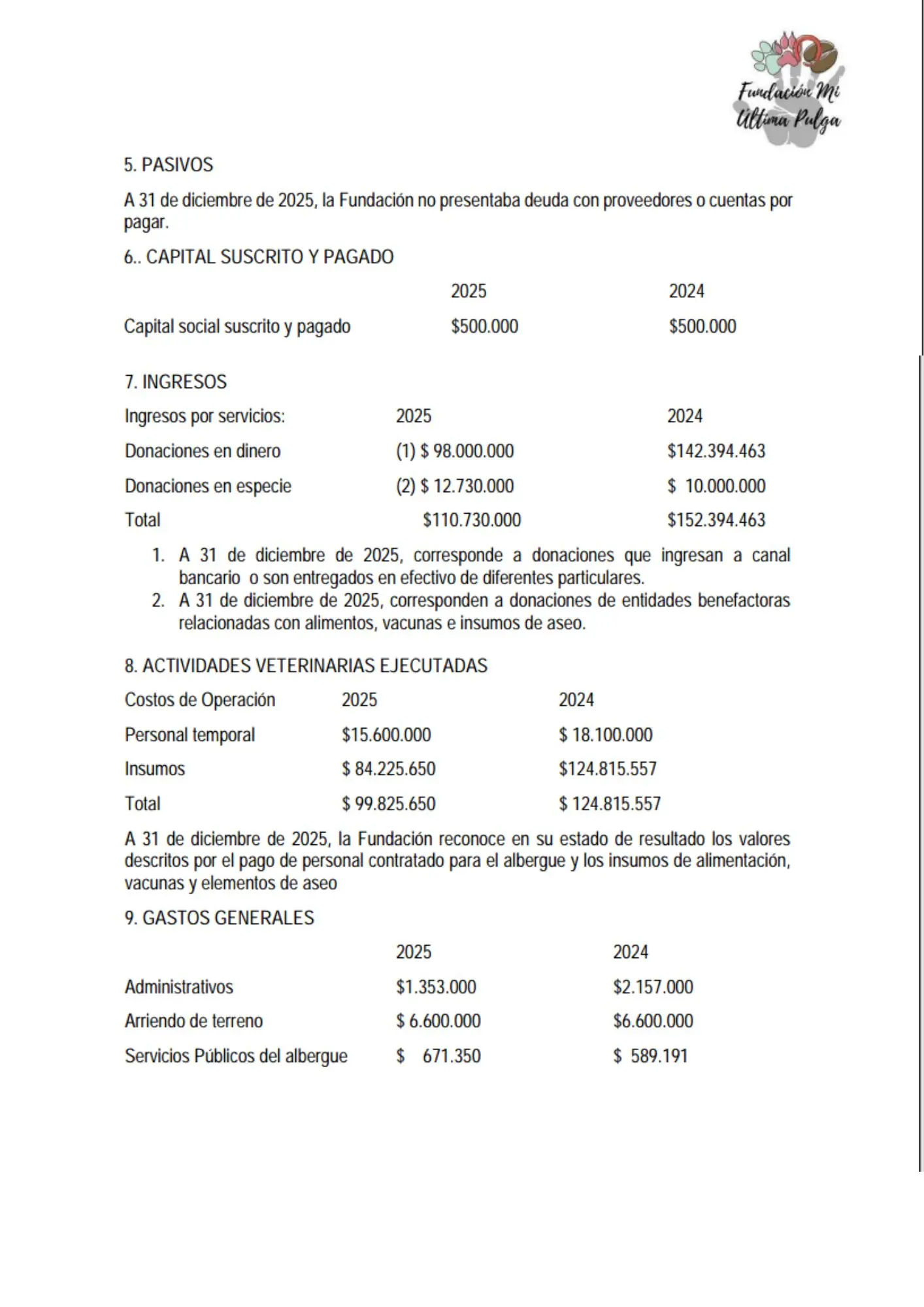 Estados Financieros - Página 7