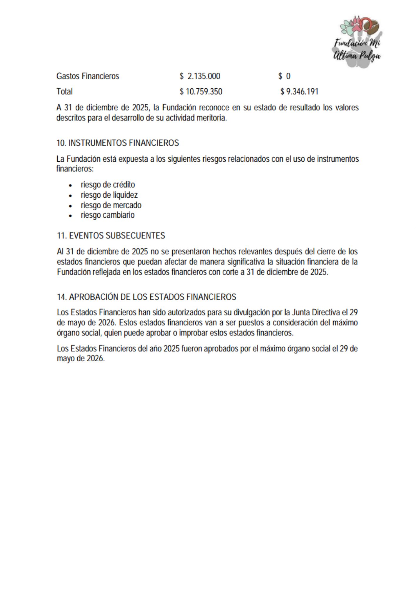 Informe anual
